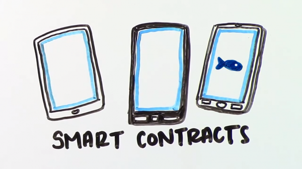 Smart Contracts