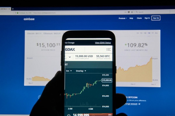 trading platform