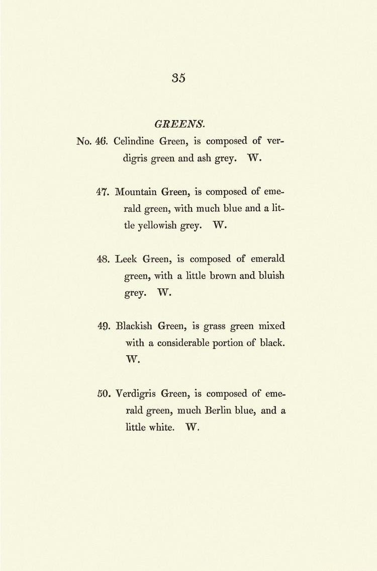 200年前色彩描述_Werner's Nomenclature of colors.jpg