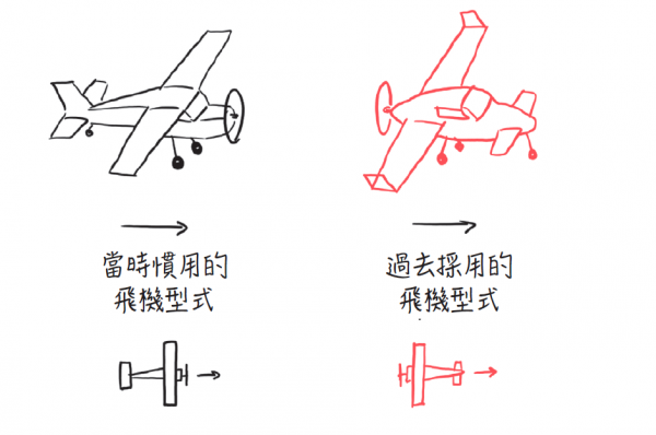 飛機機翼改變.png
