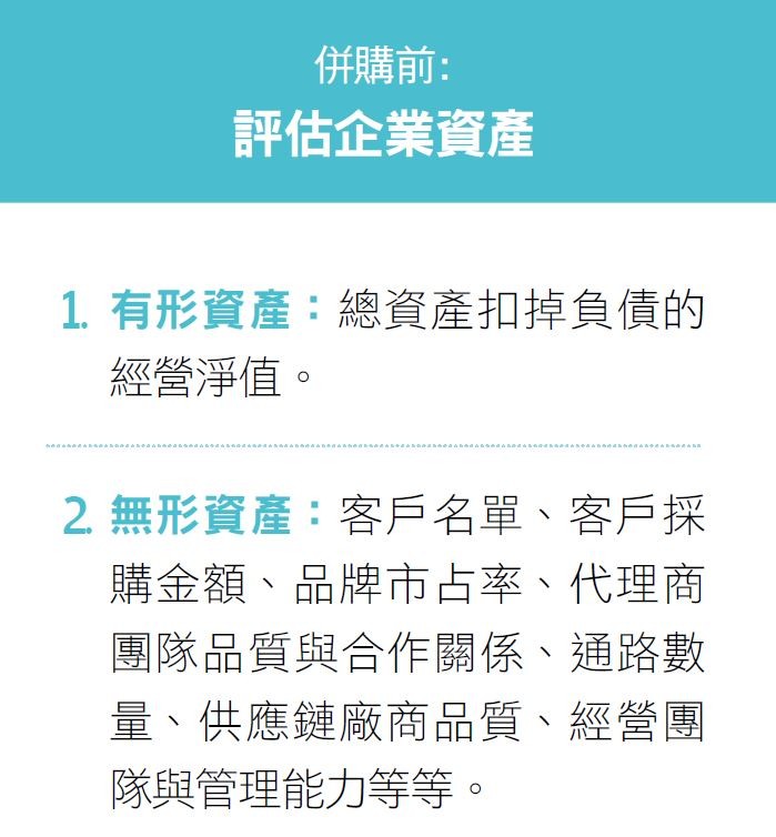 併購前.JPG