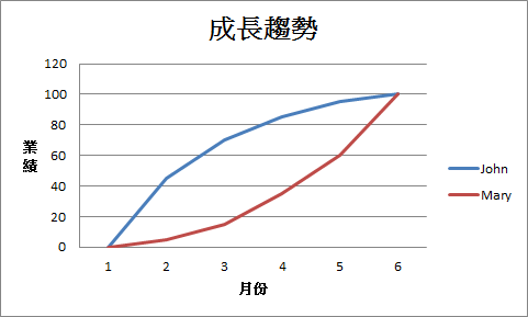 表2.png