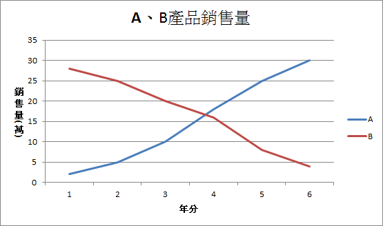 表4.png