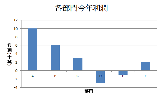 表8.png