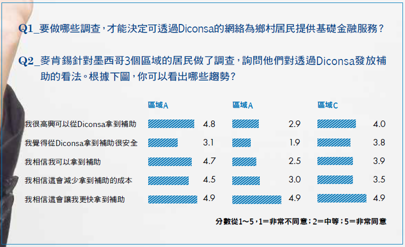 麥肯錫面試考題解析1.PNG