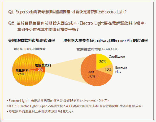 麥肯錫面試考題解析3.PNG