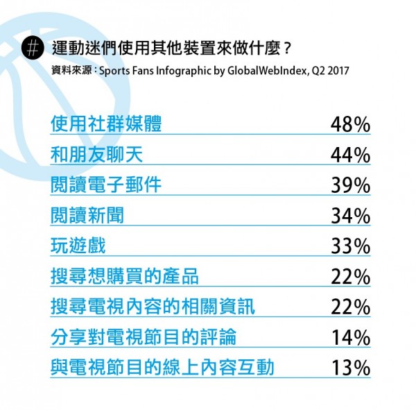 287_32熱門圖解_運動迷成就的互動體驗商機4.jpg