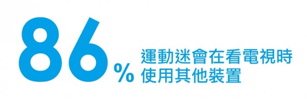 287_32熱門圖解_運動迷成就的互動體驗商機3.jpg