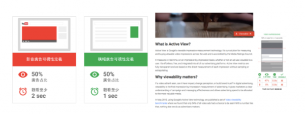 廣告的可視度1.png