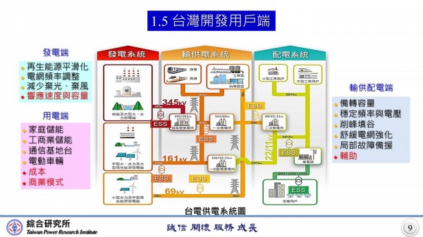 鋰電池3.jpg