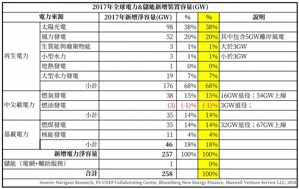 鋰電池4.jpg