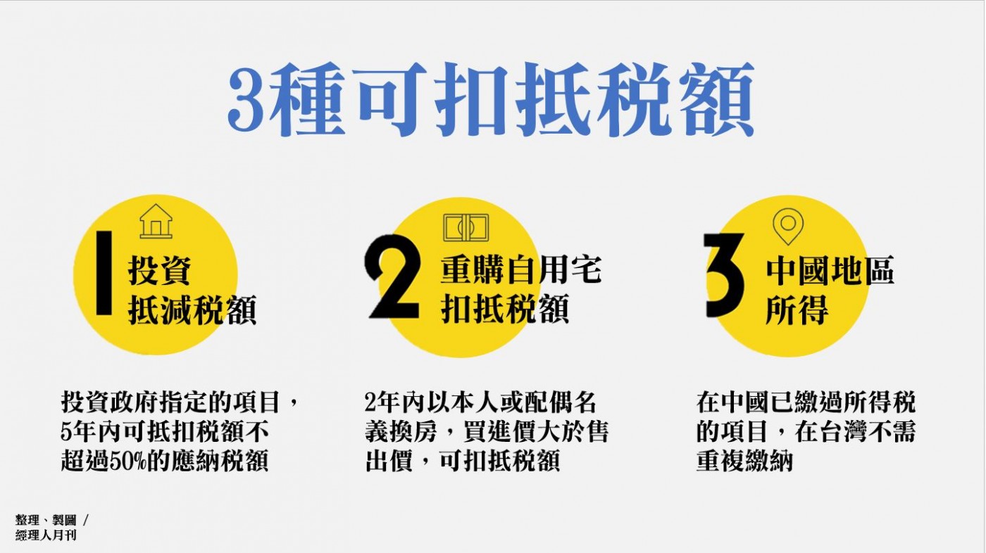 3種可抵扣稅額.JPG