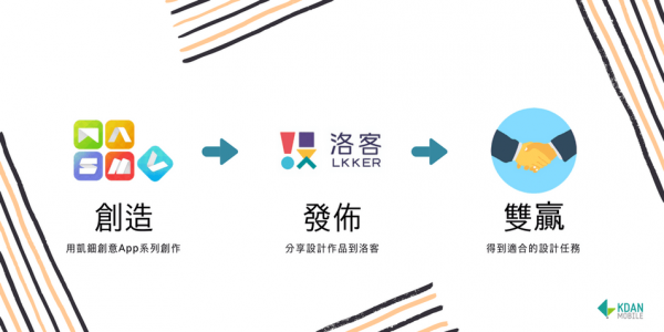 Kdan-X-LKKER_TW.png