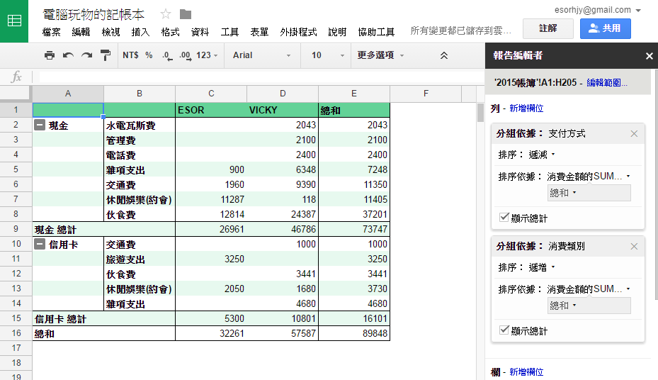 Google 試算表不是只能做表格,內建到外掛10個活用案例教學_9.png