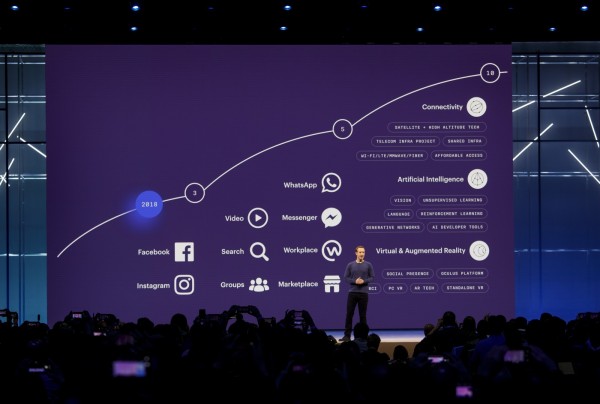 F8 2018 Day 1 Mark Zuckerburg Facebook Blue print