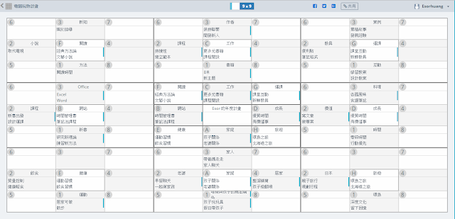 紙上生產力 免費列印12 種高效率做計畫的筆記範本 這是我的部落格 隨意窩xuite日誌