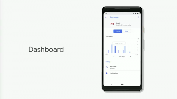 Google I/O 2018
