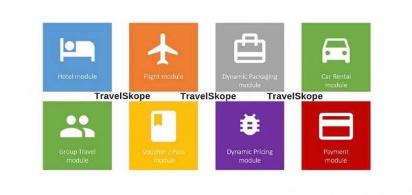 TravelSkope