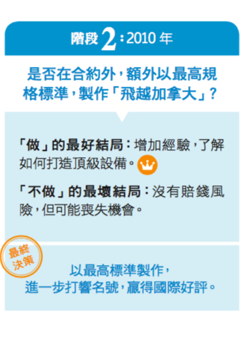 情境分析2.png