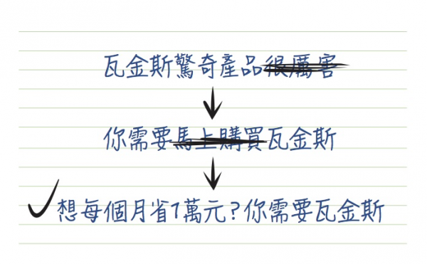 文案流程2.png