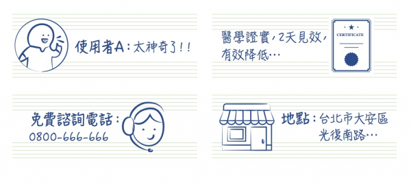 文案流程4.png