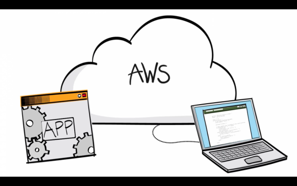 Amazon Web Services