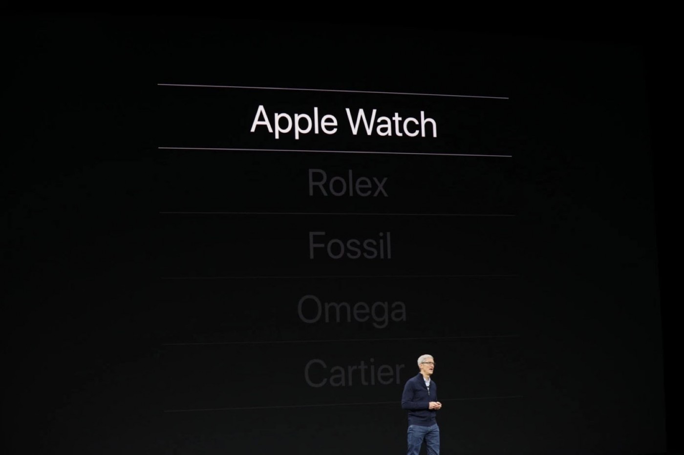 applewatchmorethanrolex.jpg