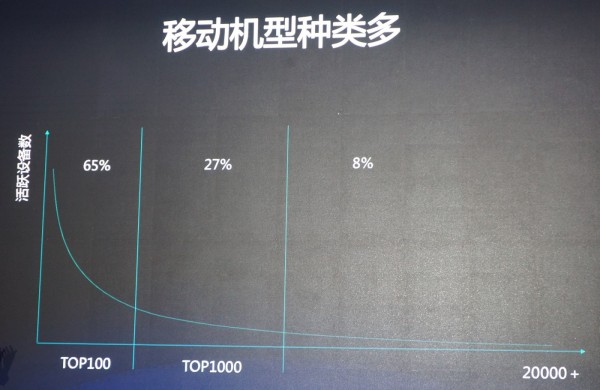 快手