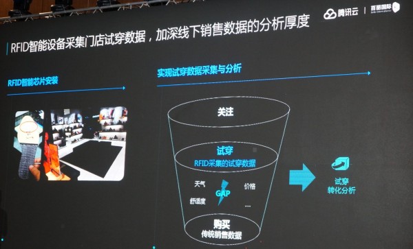 百麗