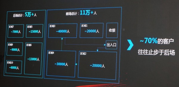 百麗國際