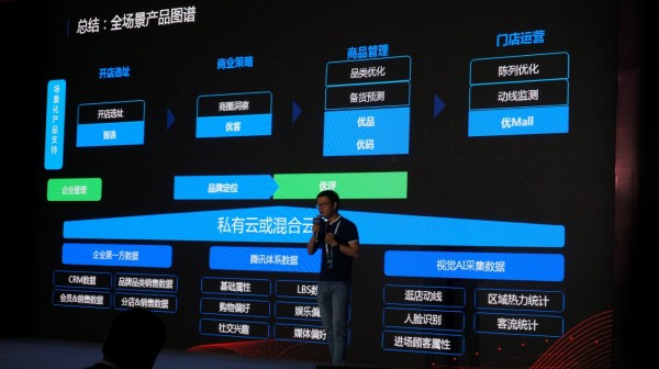 騰訊智慧零售