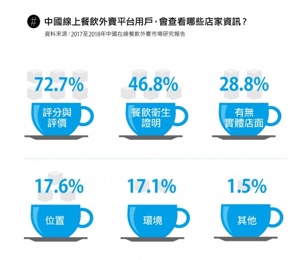外賣風潮4.jpg