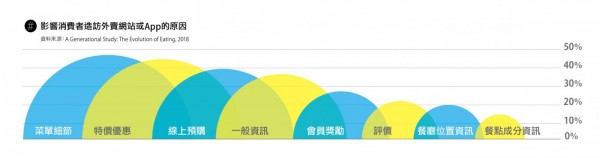 外賣風潮5.jpg