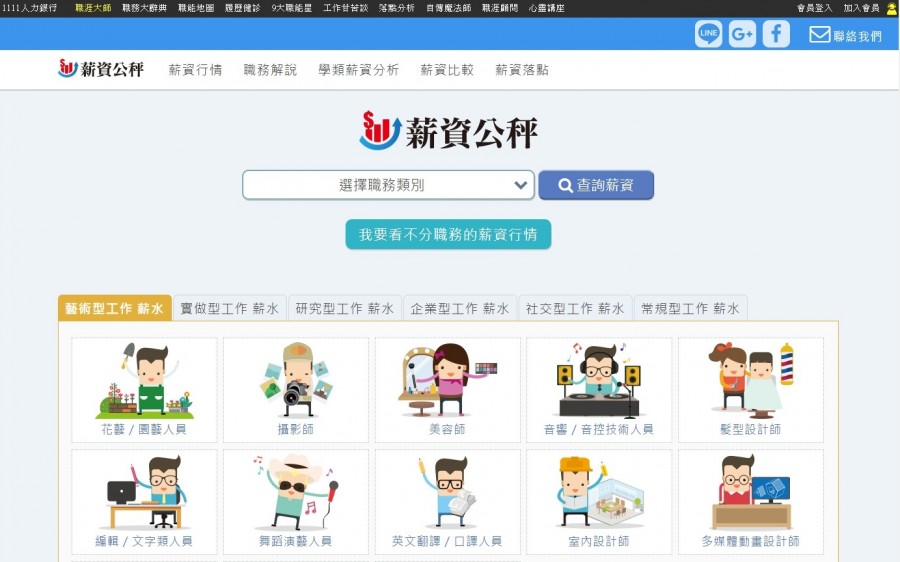 你的薪資合理嗎 7 個網站 一看就知自己的薪水是高還低 這是我的部落格 隨意窩xuite日誌