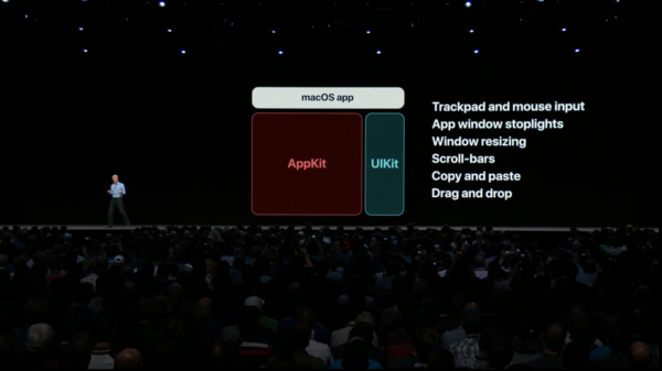 WWDC 2018 Keynote