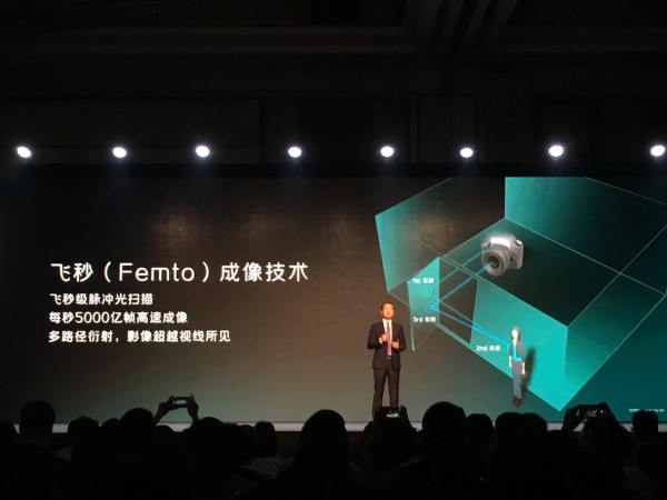 CES Asia 2018