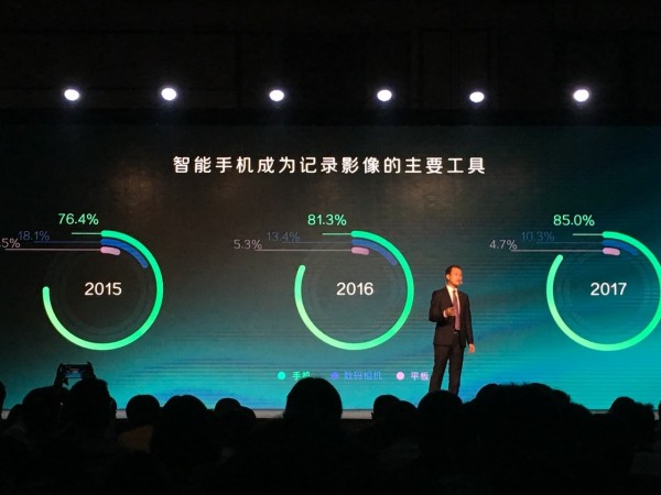 CES Asia 2018