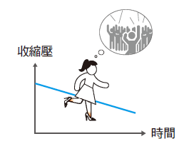 持續正向思考.png