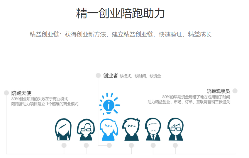精一天使公社2.PNG