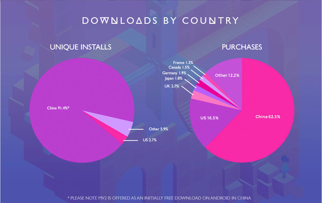 MONUMENT VALLEY 2download.png