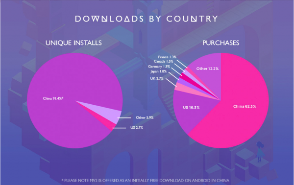 MONUMENT VALLEY 2download.png