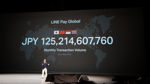 LINE CONFERENCE
