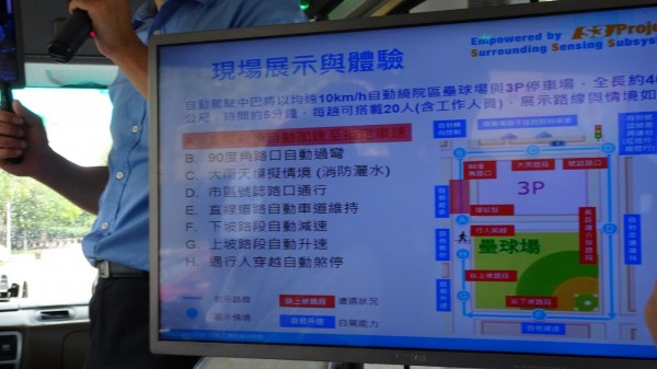 工研院 無人車