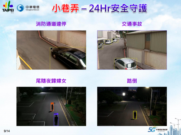 臺北市政府與中華電信攜手簽訂實證場域合作備忘錄