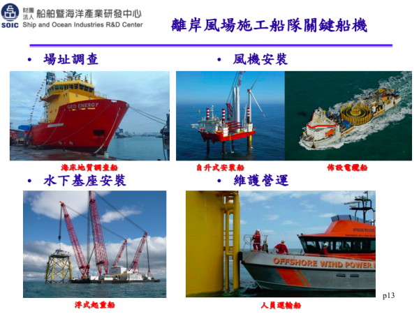 船舶中心
