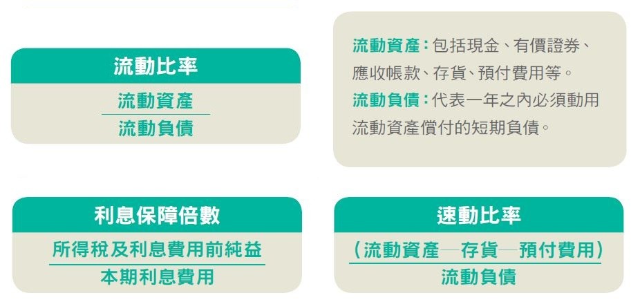 償債能力.JPG