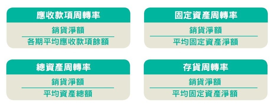 經營績效.JPG