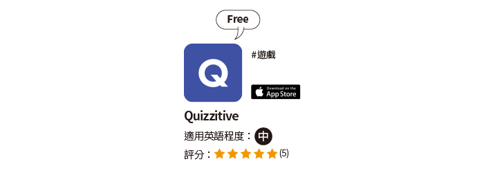 Quizzitive