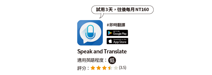 Speak and Tranlate