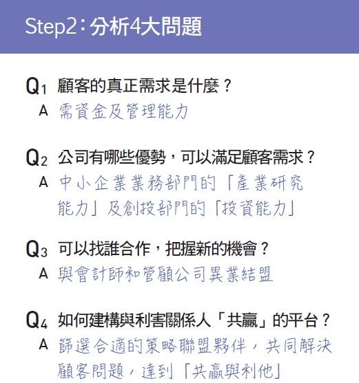 SO 計分卡2.JPG